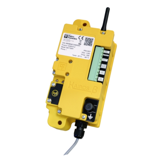 BỘ GHI DỮ LIỆU KAIROS